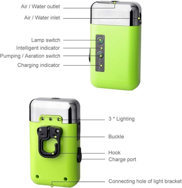 Lixada Mini Pompe à eau Portative Extérieure Pompe à Oxygène d'air avec Tube de Pierre à Air 3-en-1 Détection USB Charge Pompe à Eau Automatique Pompe à Oxygène Multifonctionnelle pour La Pêche – Image 14