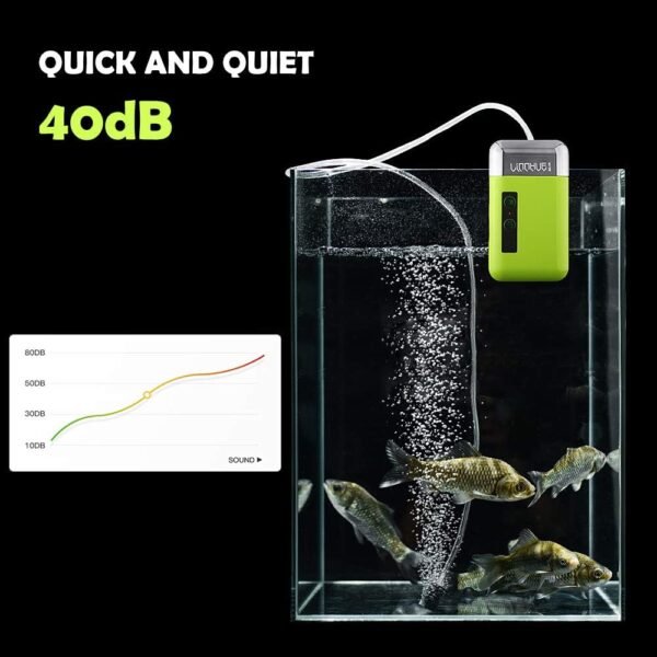 Lixada Mini Pompe à eau Portative Extérieure Pompe à Oxygène d'air avec Tube de Pierre à Air 3-en-1 Détection USB Charge Pompe à Eau Automatique Pompe à Oxygène Multifonctionnelle pour La Pêche – Image 18
